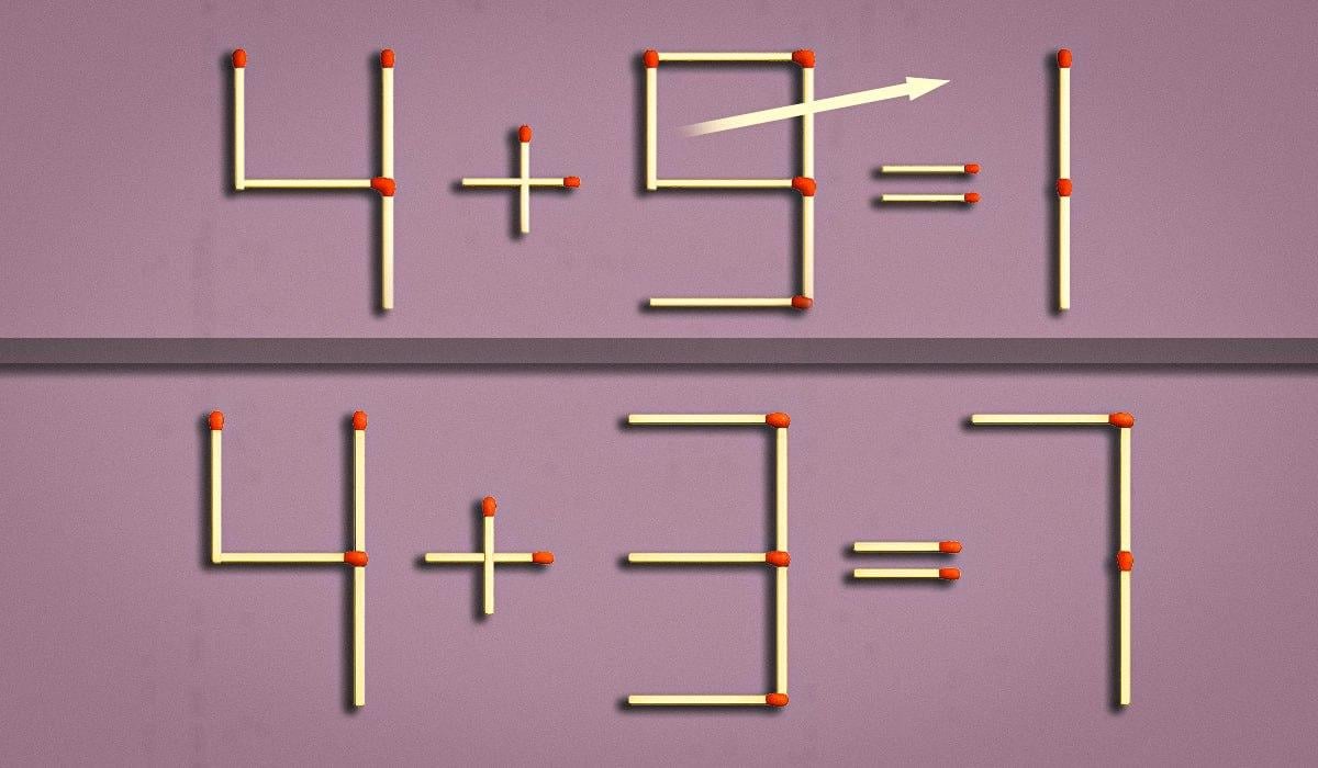 Endast 2% av alla människor kan korrigera jämlikhet på 8 sekunder: ett tändstickstest för IQ-testning